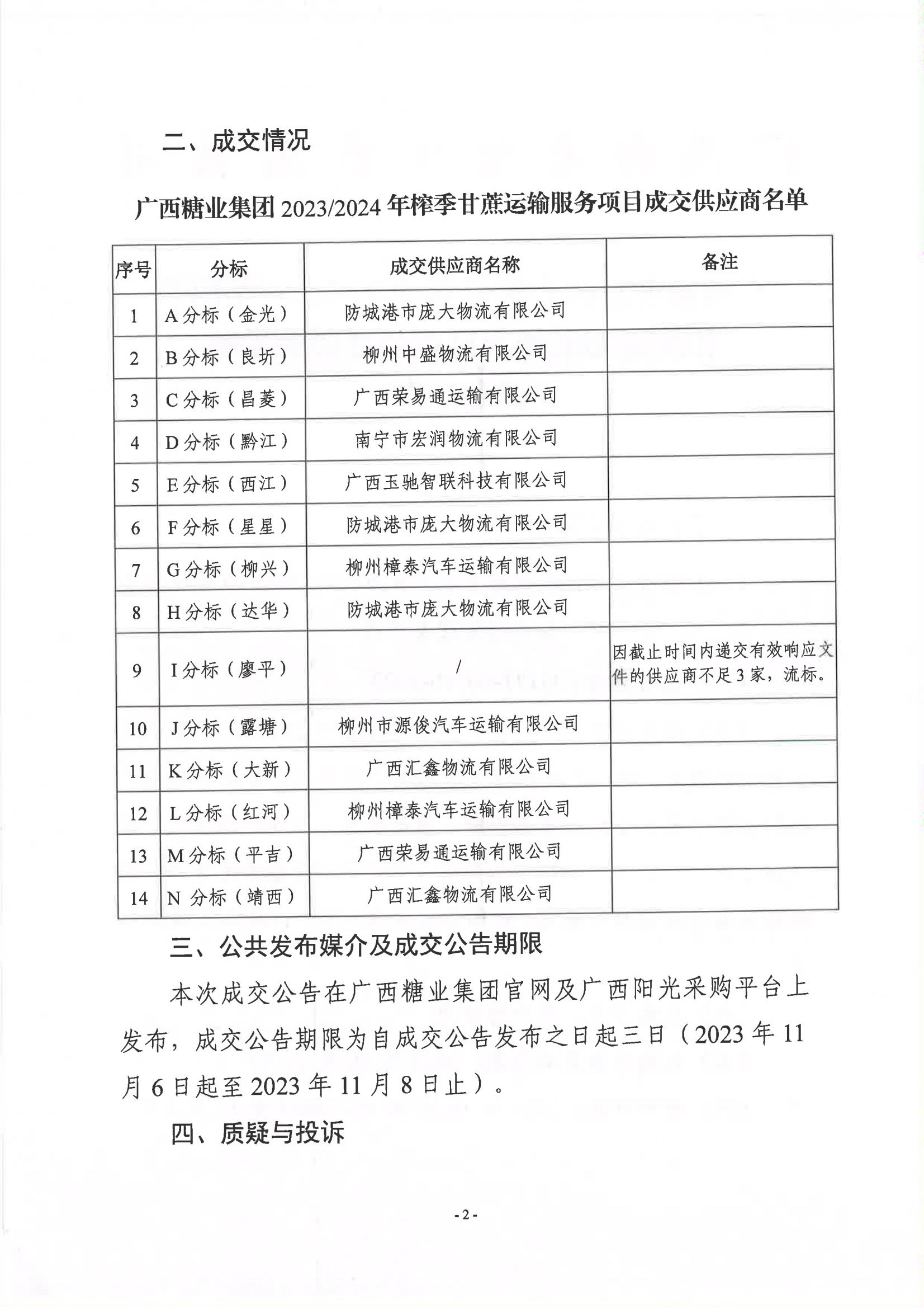 开云登陆入口2023-2024年榨季甘蔗运输服务项目竞争性磋商采购成交公告_01.jpg